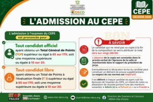 proclamation-des-resultats-CEPE-2026-côte-d-ivoire-lundi-1er-juin