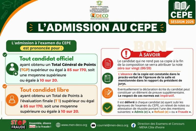 proclamation-des-resultats-CEPE-2026-côte-d-ivoire-lundi-1er-juin