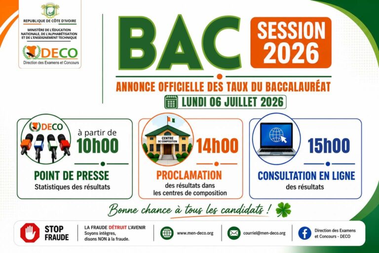 liens-resultat-bac-2026-CI