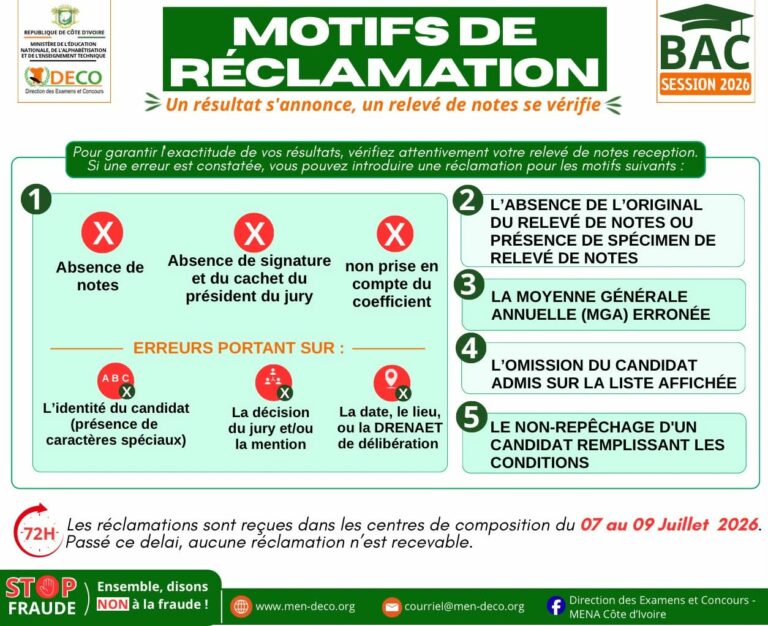 réclamations-resultat-BAC-2026-CI-candidats-non-repeches