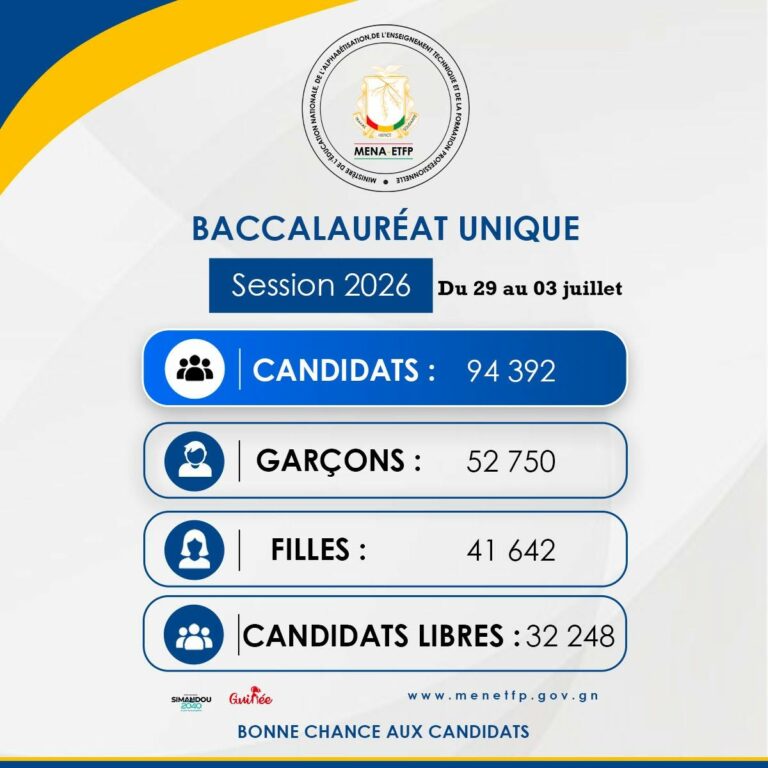 resultats-bac-2026-Guinee-consulter-en-ligne