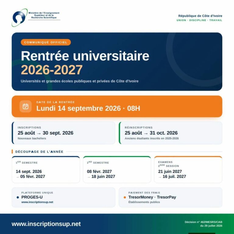 inscription-universitaire-2026-2027-CI-nouveaux-bacheliers