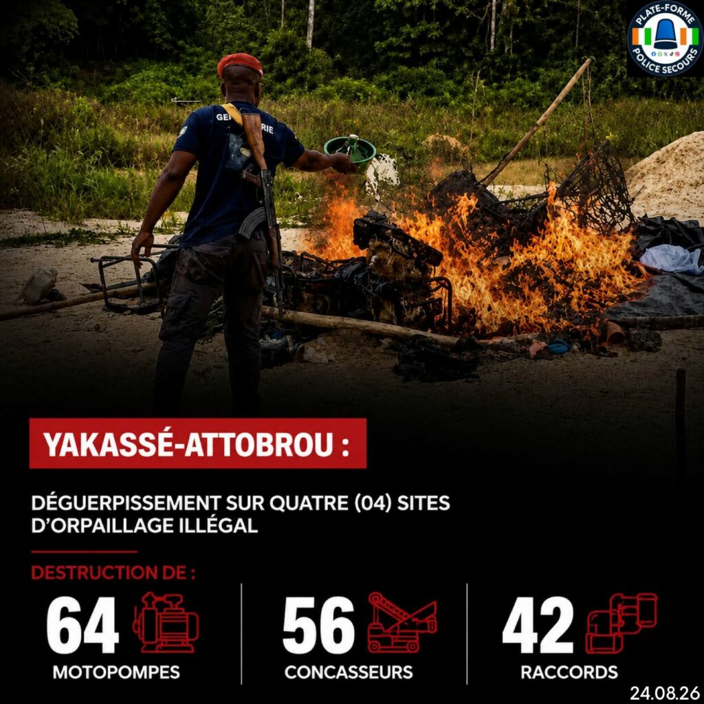 orpaillage-clandestin-yakasse-attobrou-gendarmerie