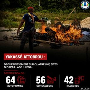 orpaillage-clandestin-yakasse-attobrou-gendarmerie