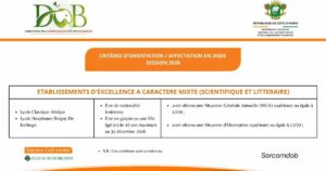 resultat-orientation-2nde-2026-cote-d-ivoire-172000-eleves-orientes